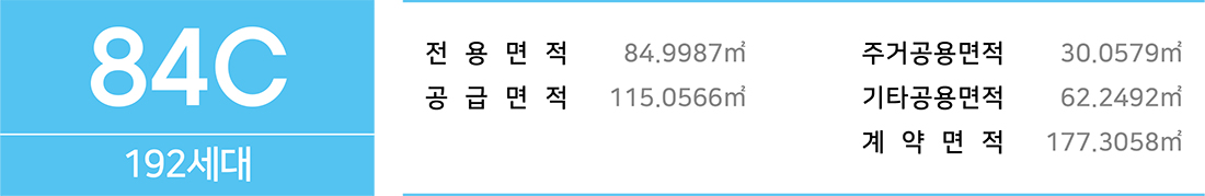 84C 타이틀
